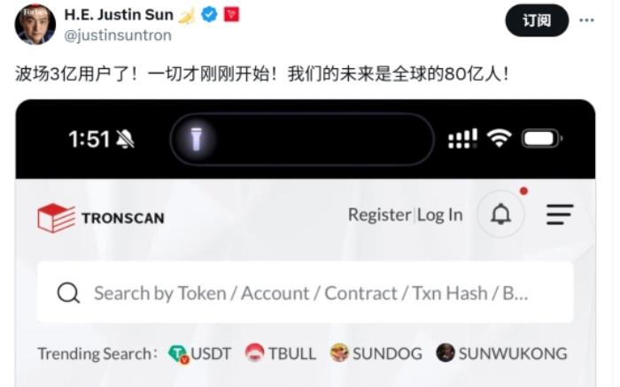波場TRON再創(chuàng)紀錄 3億全球賬戶見證生態(tài)繁榮
