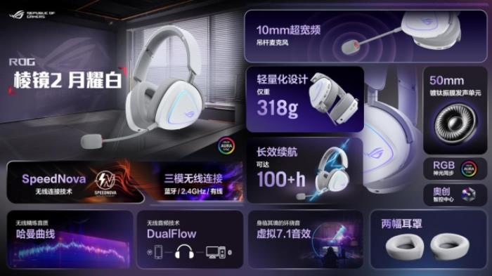 沖破次元壁！初音未來夢(mèng)幻聯(lián)名丨華碩ROG DAY暨2025新品發(fā)布會(huì)