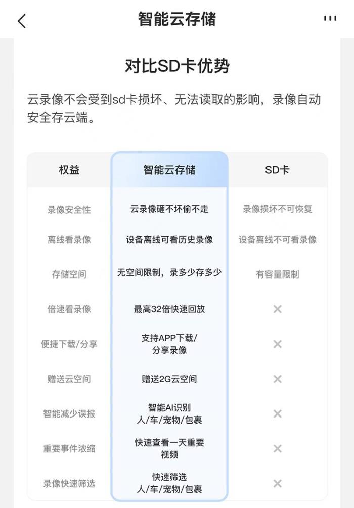 樂橙亮相2025阿里云AI勢能大會，共探智能家居未來新范式