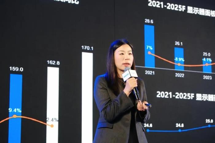 AI煥視，E飛沖天！ 飛利浦顯示器2025年渠道合作伙伴大會在泉州成功舉辦