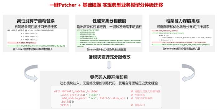 昇騰自動駕駛訓(xùn)練加速套件Driving SDK，加速智駕算法創(chuàng)新