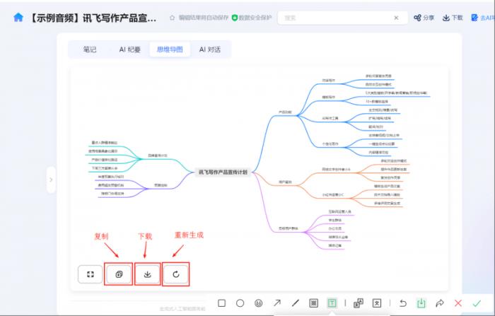 訊飛聽見重磅升級(jí)：思維導(dǎo)圖上線，高效記錄“所聽即所得”