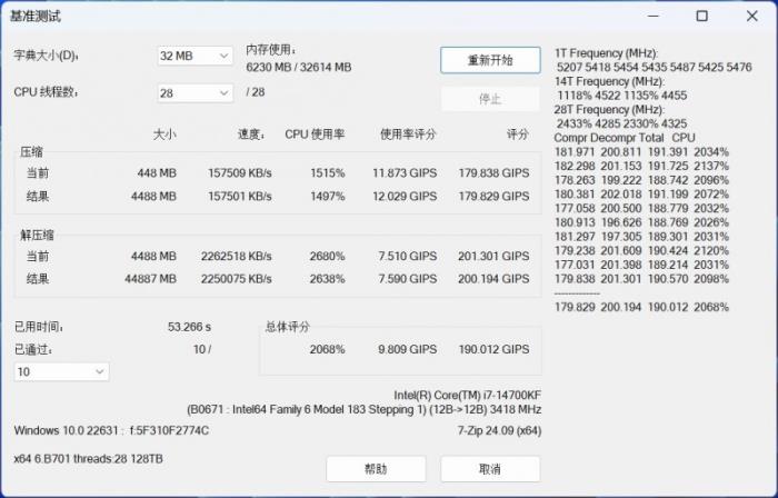 擁有一套國韻加持的內(nèi)存是什么體驗，紫光國芯云彣「煌」系列內(nèi)存評測