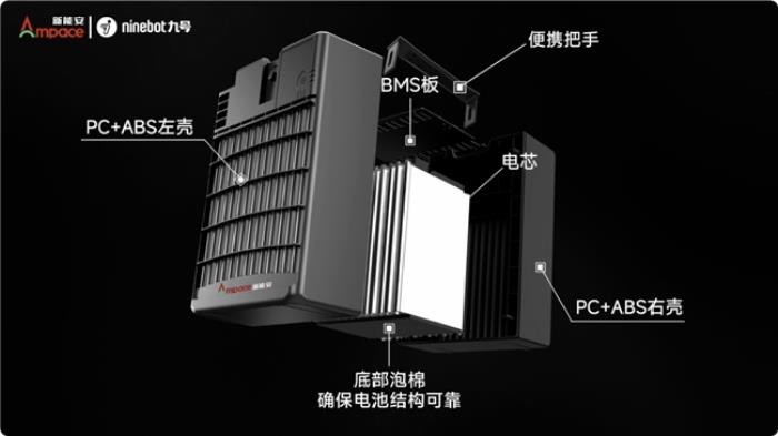 頂級(jí)鋰電驅(qū)動(dòng)九號(hào)，引領(lǐng)兩輪出行新范式