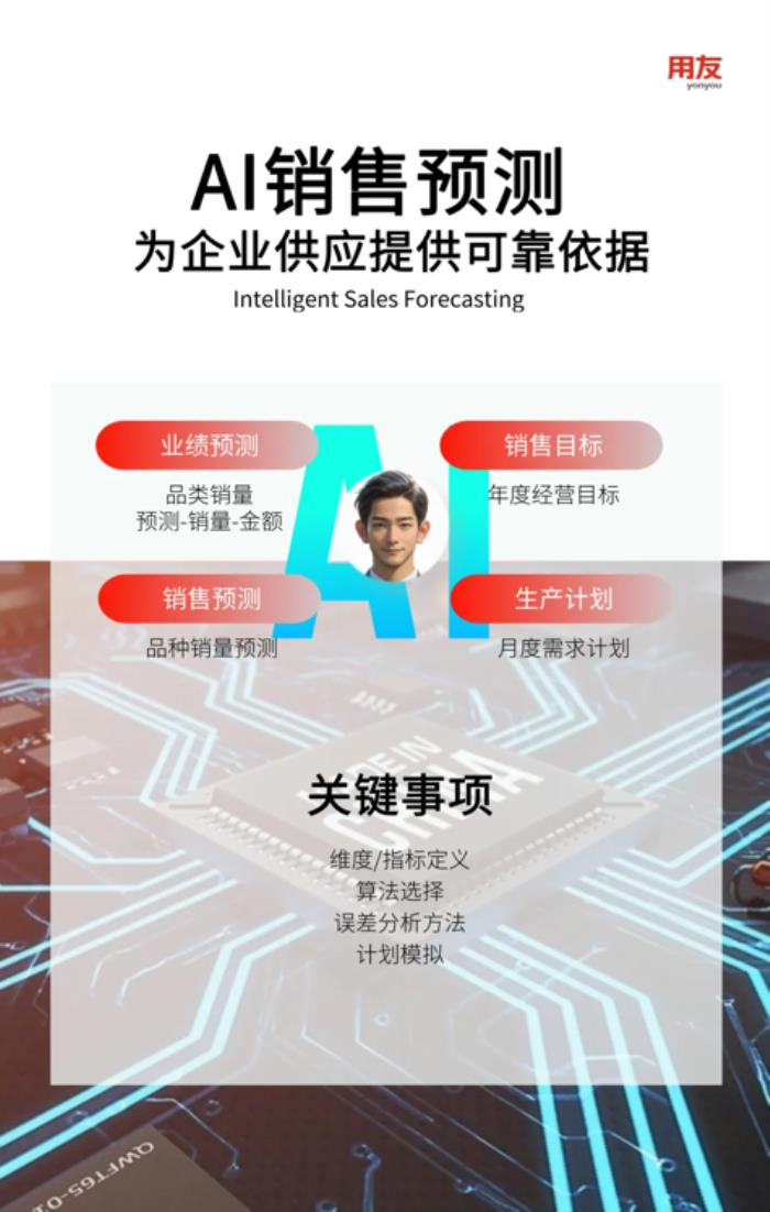 AI+重構(gòu)消費(fèi)品行業(yè)供應(yīng)鏈，打造"銷-供-產(chǎn)”協(xié)同新范式