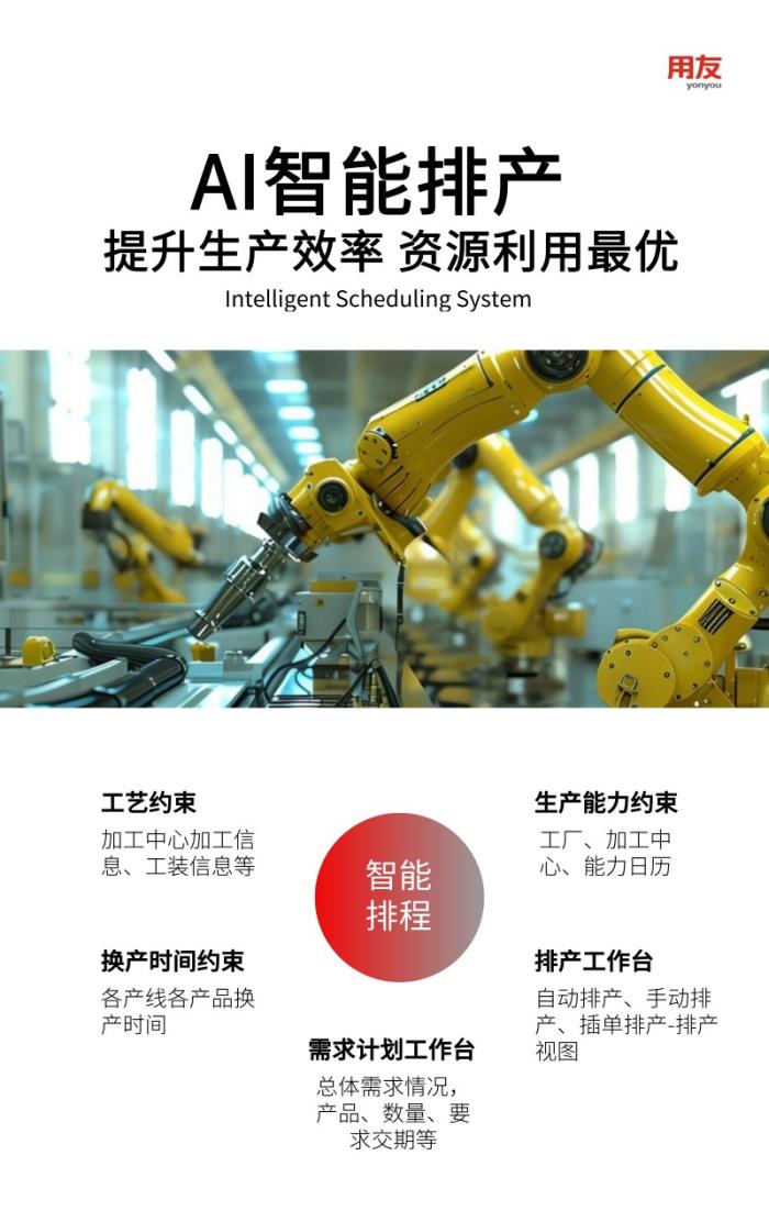 AI+重構(gòu)消費(fèi)品行業(yè)供應(yīng)鏈，打造"銷-供-產(chǎn)”協(xié)同新范式
