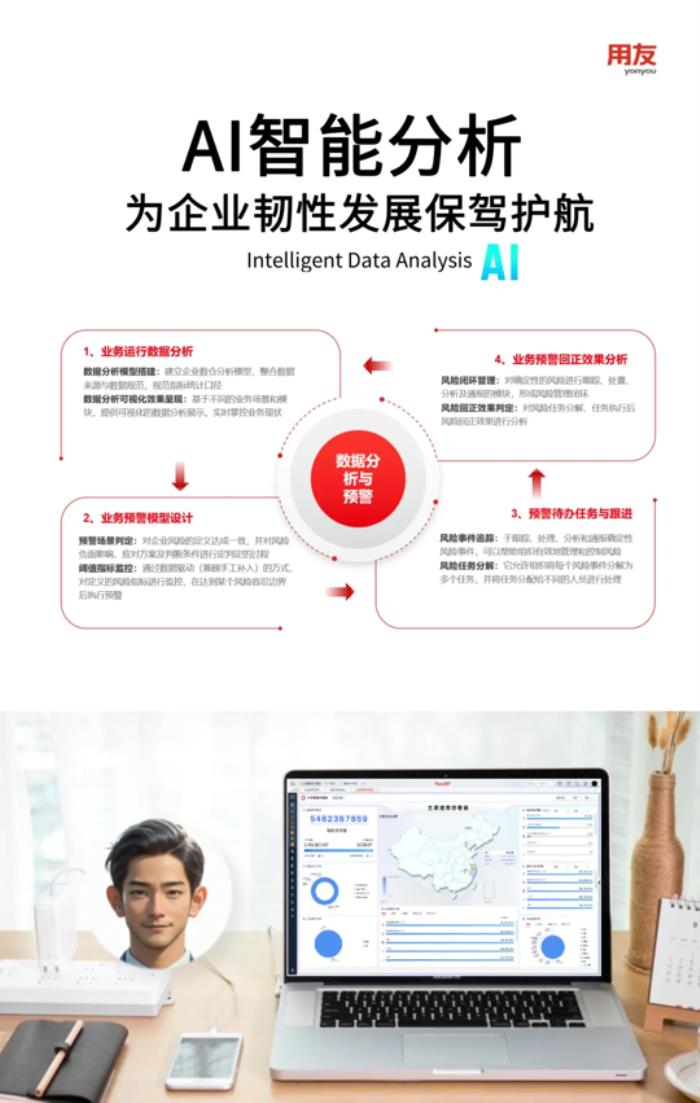 AI+重構(gòu)消費(fèi)品行業(yè)供應(yīng)鏈，打造"銷-供-產(chǎn)”協(xié)同新范式