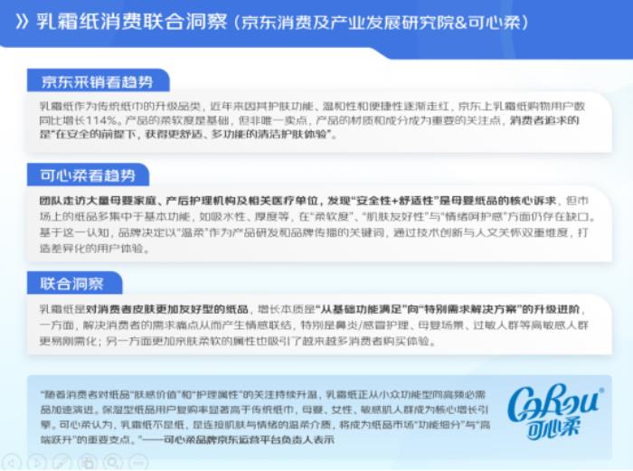 京東聯(lián)合六大品牌發(fā)布清潔紙品消費(fèi)報(bào)告：用紙場(chǎng)景從“基礎(chǔ)生存需求”向“品質(zhì)生活解決方案”轉(zhuǎn)型 基礎(chǔ)紙類(lèi)穩(wěn)增、高端功能爆發(fā)成趨勢(shì)