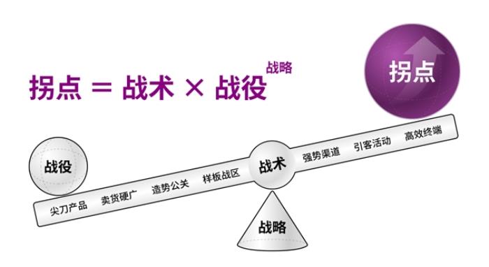 霸王茶姬上市！張俊杰的“戰(zhàn)略副駕”撬動(dòng)公司引發(fā)企業(yè)界關(guān)注