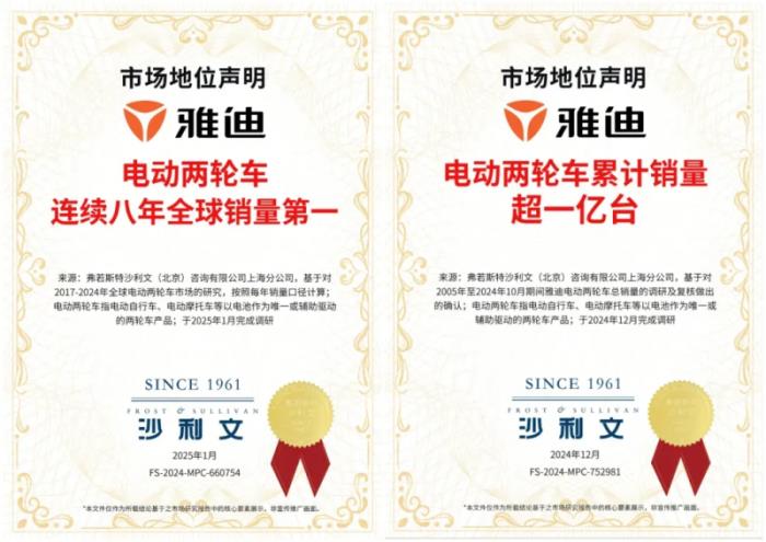 王鶴棣引爆摩登系列！雅迪女性市場狂飆 100%