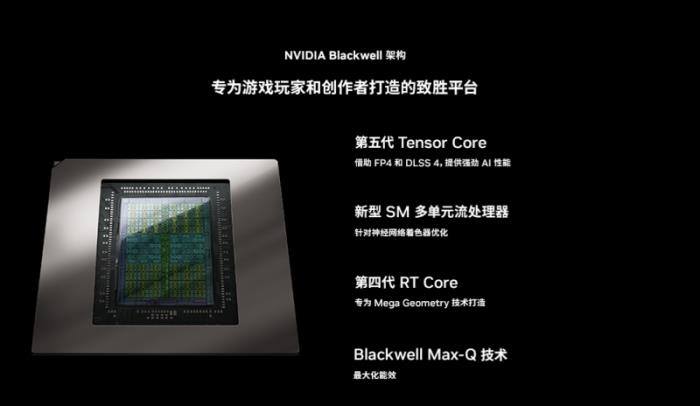 極致美學(xué)專業(yè)輕薄，RTX? 5080筆記本ROG幻16 Air 2025國(guó)補(bǔ)價(jià)20999元