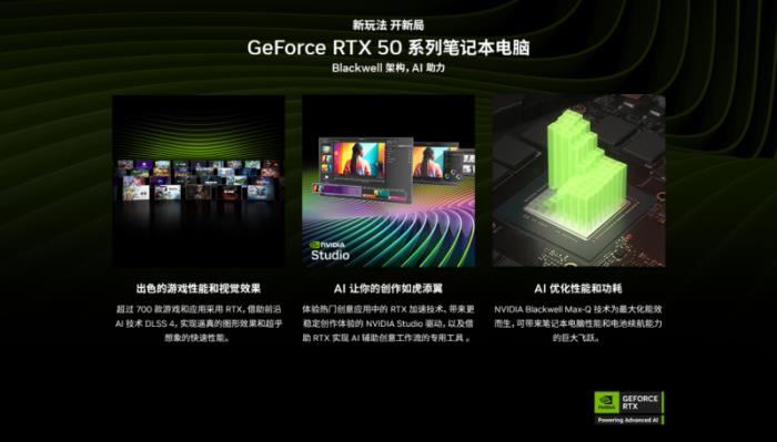 極致美學(xué)專業(yè)輕薄，RTX? 5080筆記本ROG幻16 Air 2025國(guó)補(bǔ)價(jià)20999元