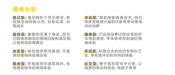《新青年消費趨勢報告》發(fā)布，品牌如何拿捏當代年輕人？