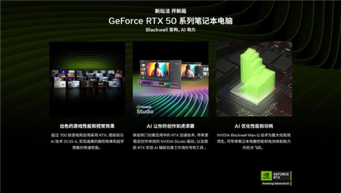 輕薄性能完美選擇，RTX? 5080筆記本ROG幻16 Air 2025國補(bǔ)價20999元