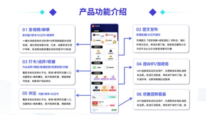 碰一下（武漢）科技有限公司獲逾千萬天使輪融資，融資用于技術(shù)升級。