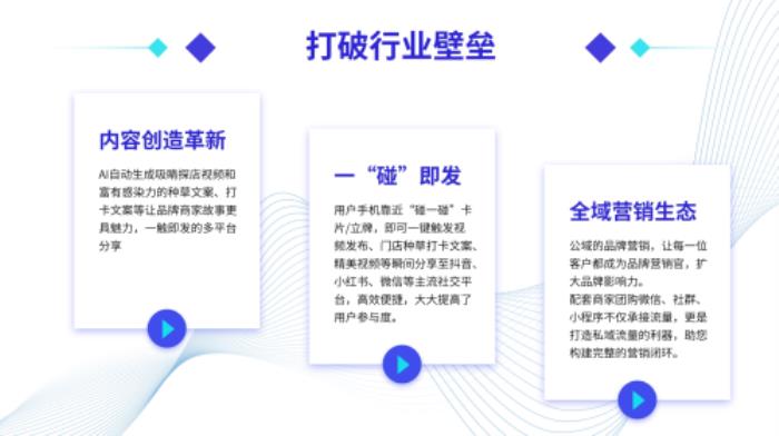 碰一下（武漢）科技有限公司獲逾千萬天使輪融資，融資用于技術(shù)升級。