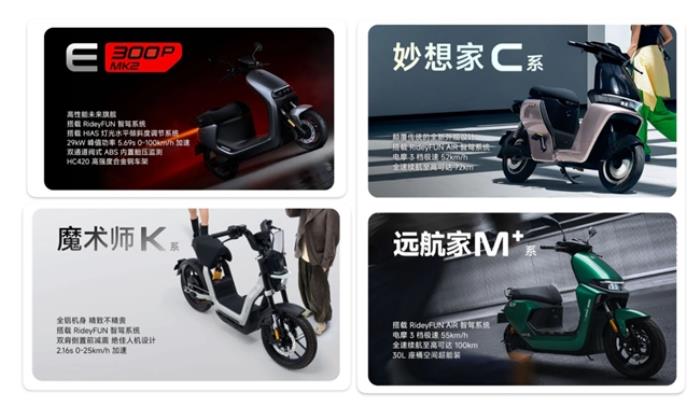 連續(xù)三年全球銷量第一！九號(hào)電動(dòng)2024年全年成績(jī)單依舊業(yè)績(jī)亮眼