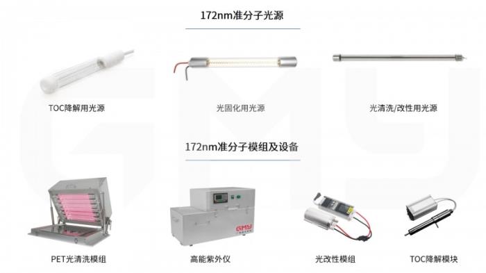 172nm晶圓光清洗方案 助力半導(dǎo)體國產(chǎn)替代