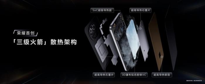 首發(fā)驍龍8至尊領(lǐng)先版，電競性能旗艦榮耀GT Pro僅3199元起