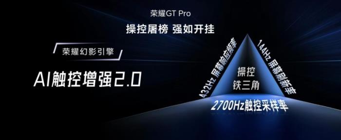 首發(fā)驍龍8至尊領(lǐng)先版，電競性能旗艦榮耀GT Pro僅3199元起