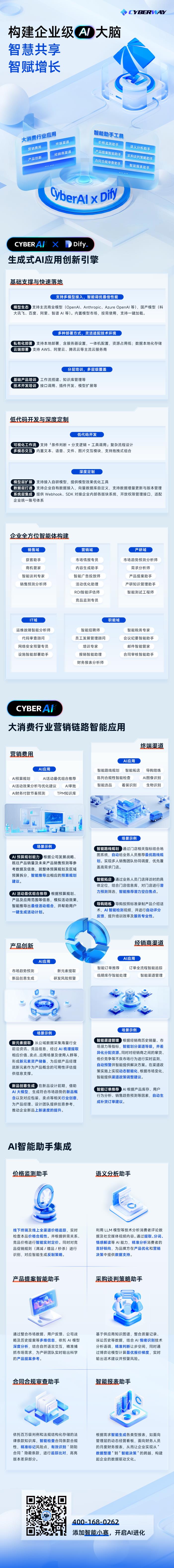 賽博威科技：“AI中臺+AI Agent”雙驅(qū)動，【CYBER AI】智賦打造企業(yè)級AI大腦