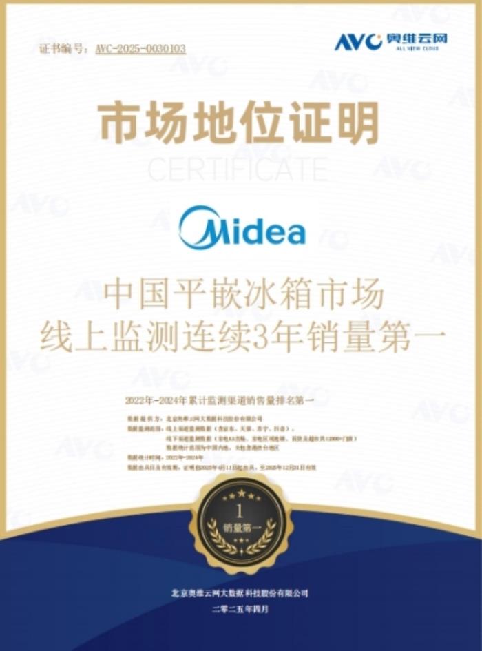 實力彰顯！美的冰箱連續(xù)3年中國平嵌市占率第一，夯實行業(yè)領(lǐng)先地位