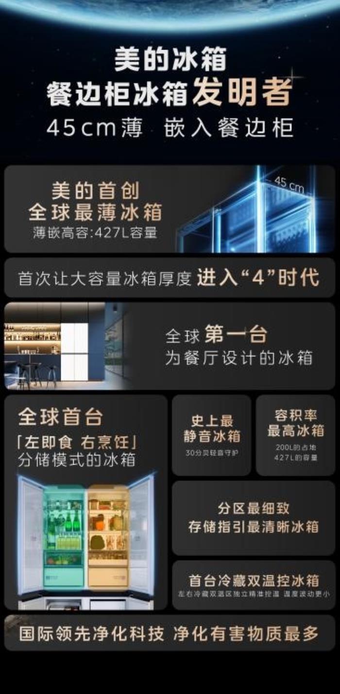 實力彰顯！美的冰箱連續(xù)3年中國平嵌市占率第一，夯實行業(yè)領(lǐng)先地位