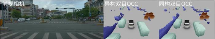 卓馭登陸2025上海車展，各項創(chuàng)新技術成果亮相，汽車自動化邁入新時代