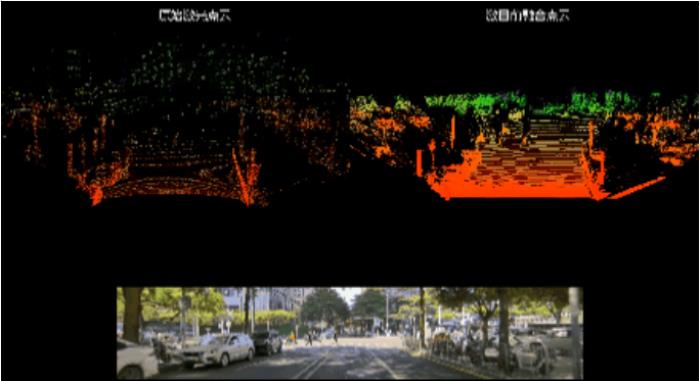 卓馭登陸2025上海車展，各項創(chuàng)新技術成果亮相，汽車自動化邁入新時代
