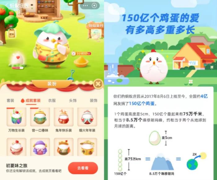 上癮背后，改變7億人的隱形力量 
