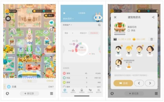 上癮背后，改變7億人的隱形力量 
