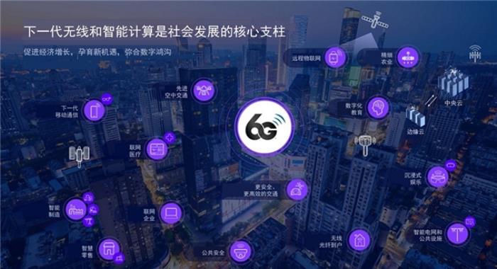 人工智能或成6G標(biāo)準(zhǔn)重點(diǎn)關(guān)鍵詞，高通專(zhuān)家：AI與無(wú)線通信有互補(bǔ)優(yōu)勢(shì)