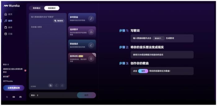 昆侖萬維年報(bào)亮點(diǎn)： AI業(yè)務(wù)年化收入1.4億美元，多個(gè)AI模型取得業(yè)界SOTA
