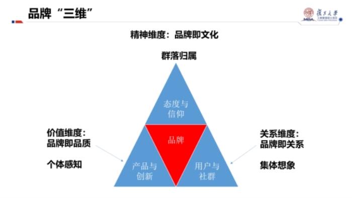 金立印教授：技術(shù)服務(wù)信仰，讓品牌文化“可感知”