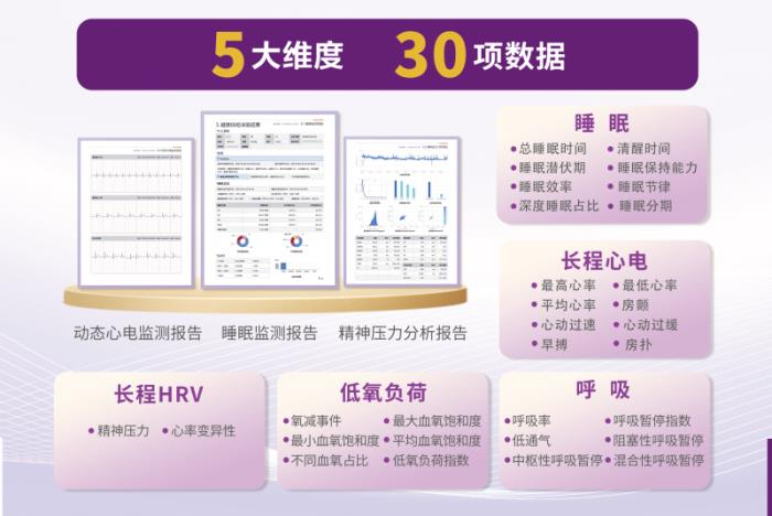 從杭州到長(zhǎng)三角，清雷科技毫米波雷達(dá)AI引領(lǐng)智慧醫(yī)養(yǎng)浪潮