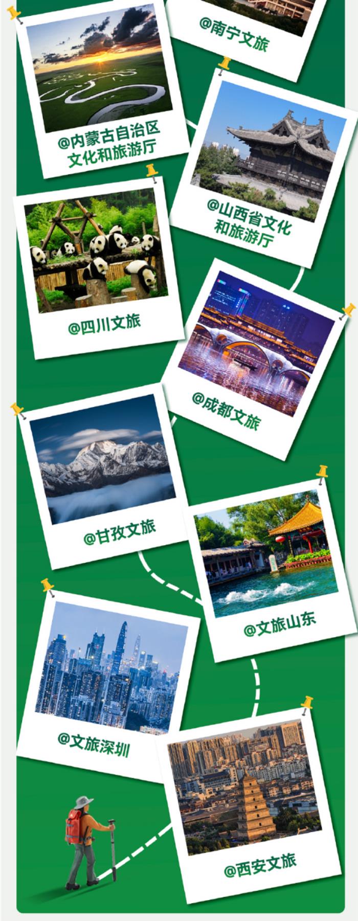 文旅融合消費(fèi)觀察：手機(jī)廠商打響五一