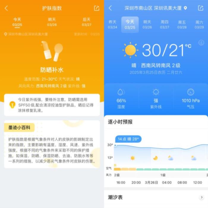 墨跡天氣好用嗎？過敏預(yù)報功能協(xié)助開啟春日安心模式