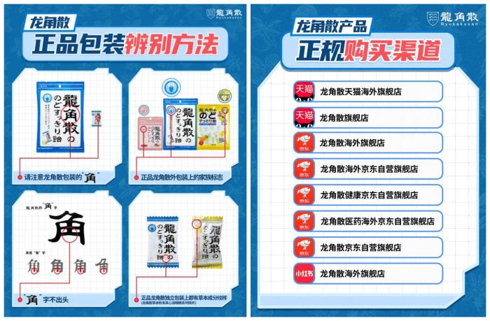 當(dāng)“龍角散”遇上“嚨角散” 看百年品牌如何保護知識產(chǎn)權(quán)與消費者權(quán)益