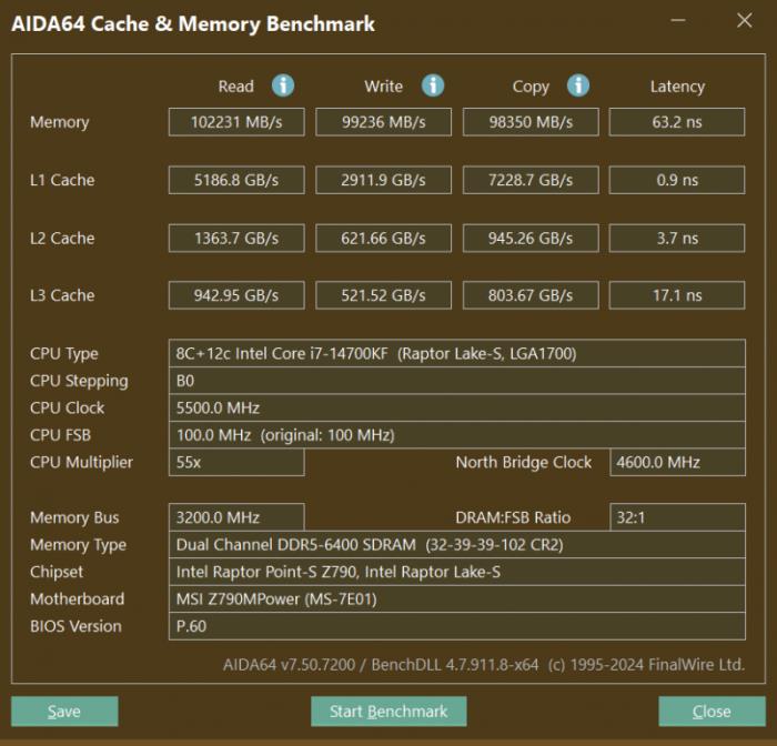 硬控發(fā)熱，一鍵躍至6400MT/s，「煌」系列DDR5內(nèi)存超頻體驗