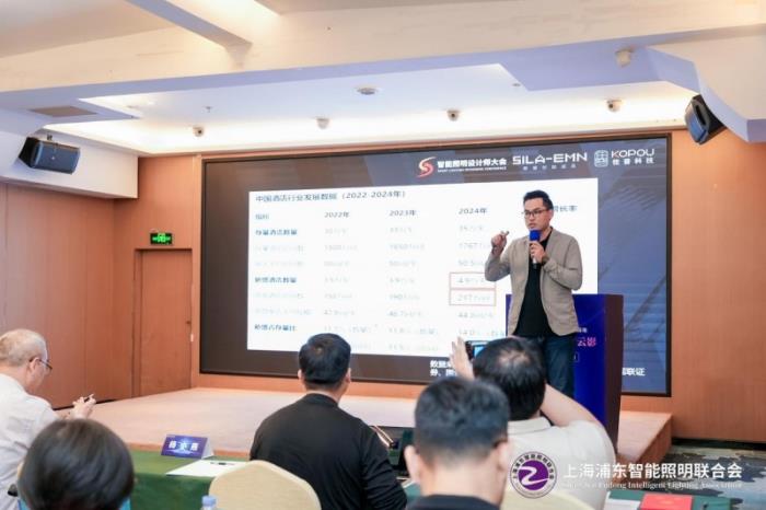 十城千人天光云影計劃第三站廈門圓滿落幕：共探人車家健康照明及零碳AI落地