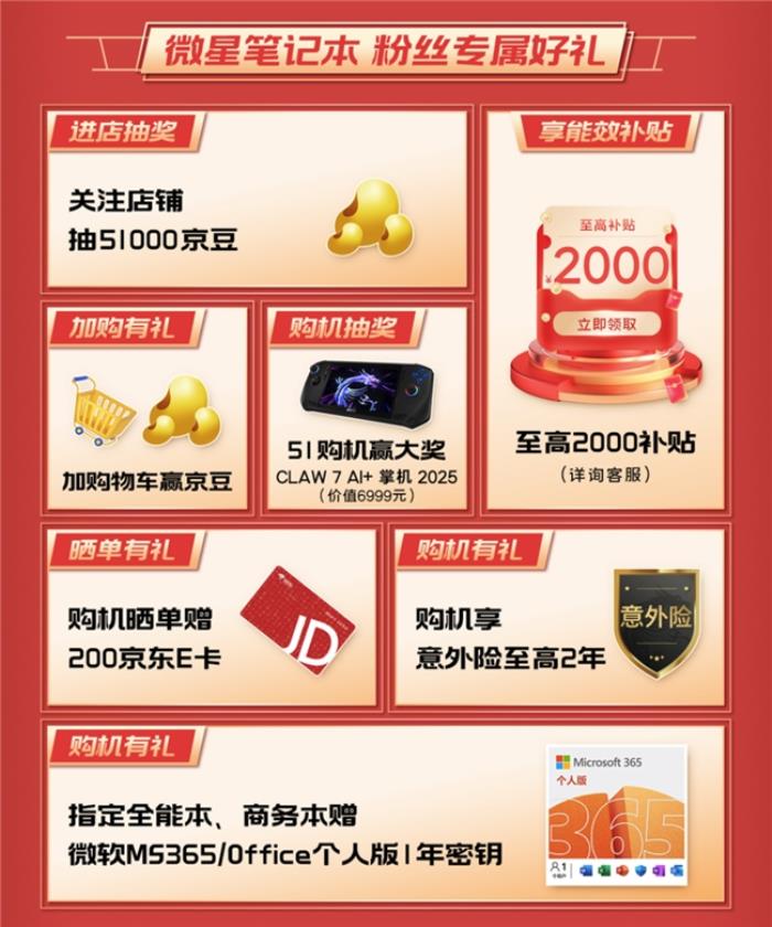 微星游戲本RTX50爆款新品，51電商大促+線下微星日好禮不斷！