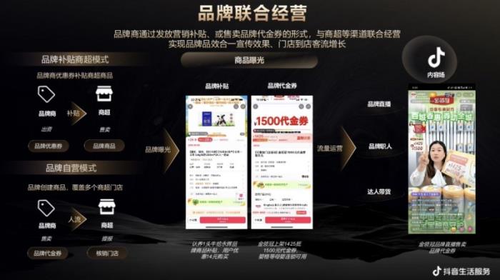 入駐享零傭金，抖音給零售實(shí)體商家發(fā)福利了！