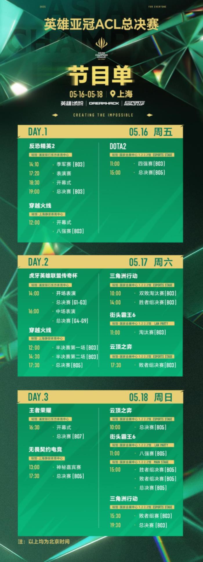 2025英雄亞冠ACL總決賽5月上海開幕 賽事售票全面開啟 合作伙伴陣容正式公布