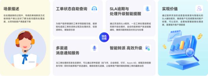 從工具到伙伴：輕帆云智能ITSM引領(lǐng)服務(wù)提供商（MSP）重構(gòu)IT服務(wù)管理新范式