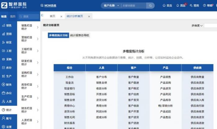 智邦國(guó)際一體化ERP：助力企業(yè)一體化數(shù)智進(jìn)化，全維度構(gòu)建新生態(tài)