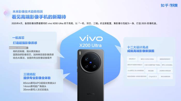 知乎研究院發(fā)布「中國高端手機影像趨勢與用戶洞察」報告，「以人為本」探手機影像技術下半場新賽道