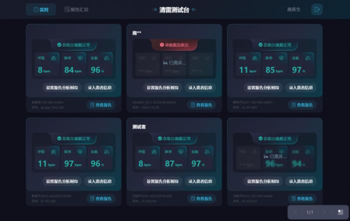 國家睡眠門診建設提速 清雷科技Q81X系列新品助力基層精準診療