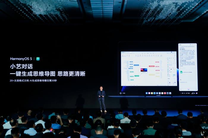 小藝對話一鍵生成導(dǎo)圖，萬興腦圖聯(lián)合鴻蒙電腦打造全新思維管理系統(tǒng)