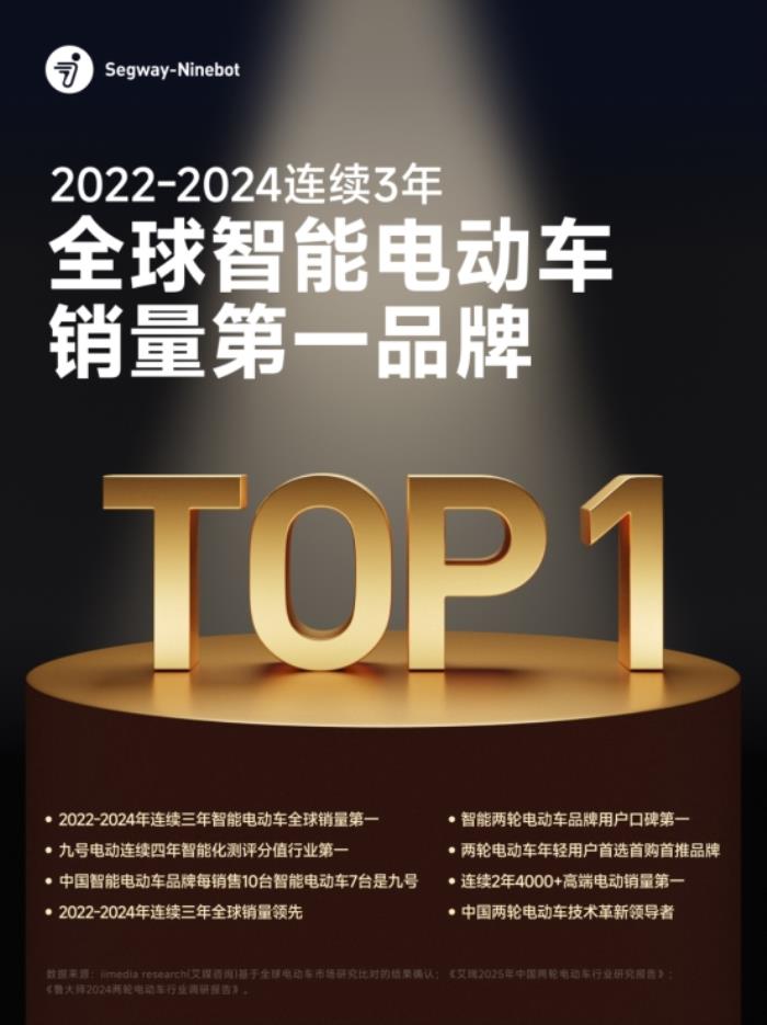 九號(hào)公司全新Q系列智能電動(dòng)車發(fā)布：好看又好騎，「一萬種生活」為“她”開啟