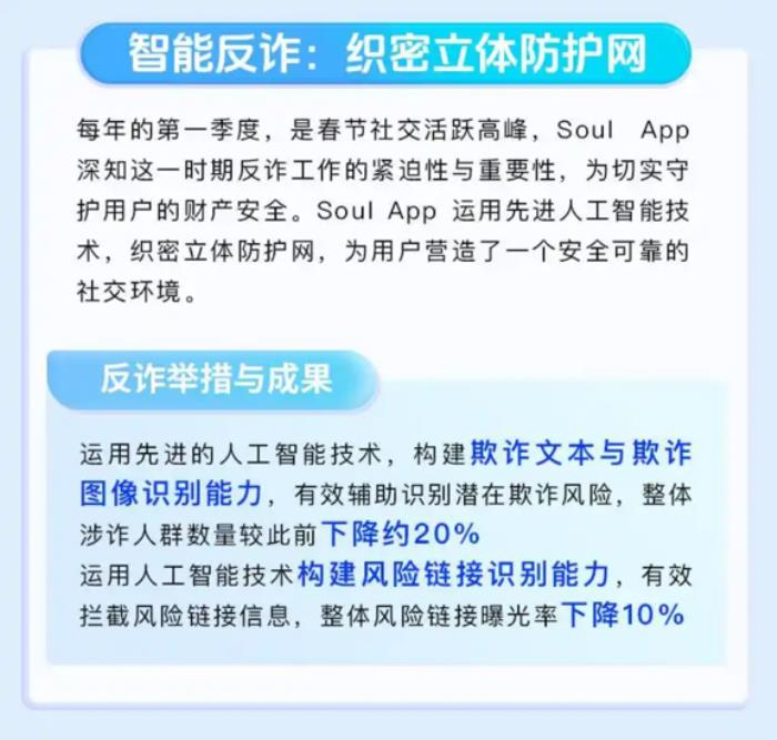 Soul發(fā)布生態(tài)安全報告：智能反詐與社區(qū)共建雙輪驅(qū)動